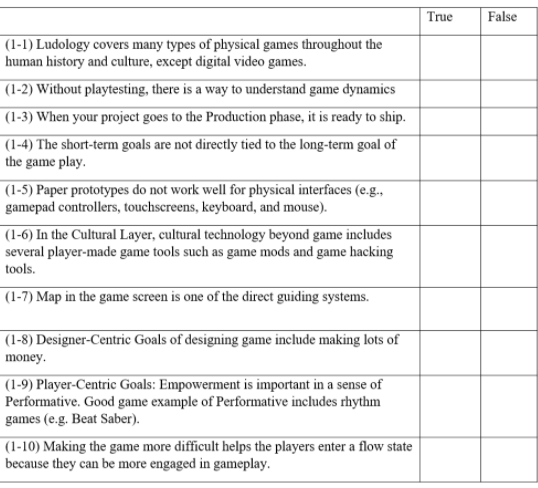 Solved True False (1-1) Ludology covers many types of | Chegg.com