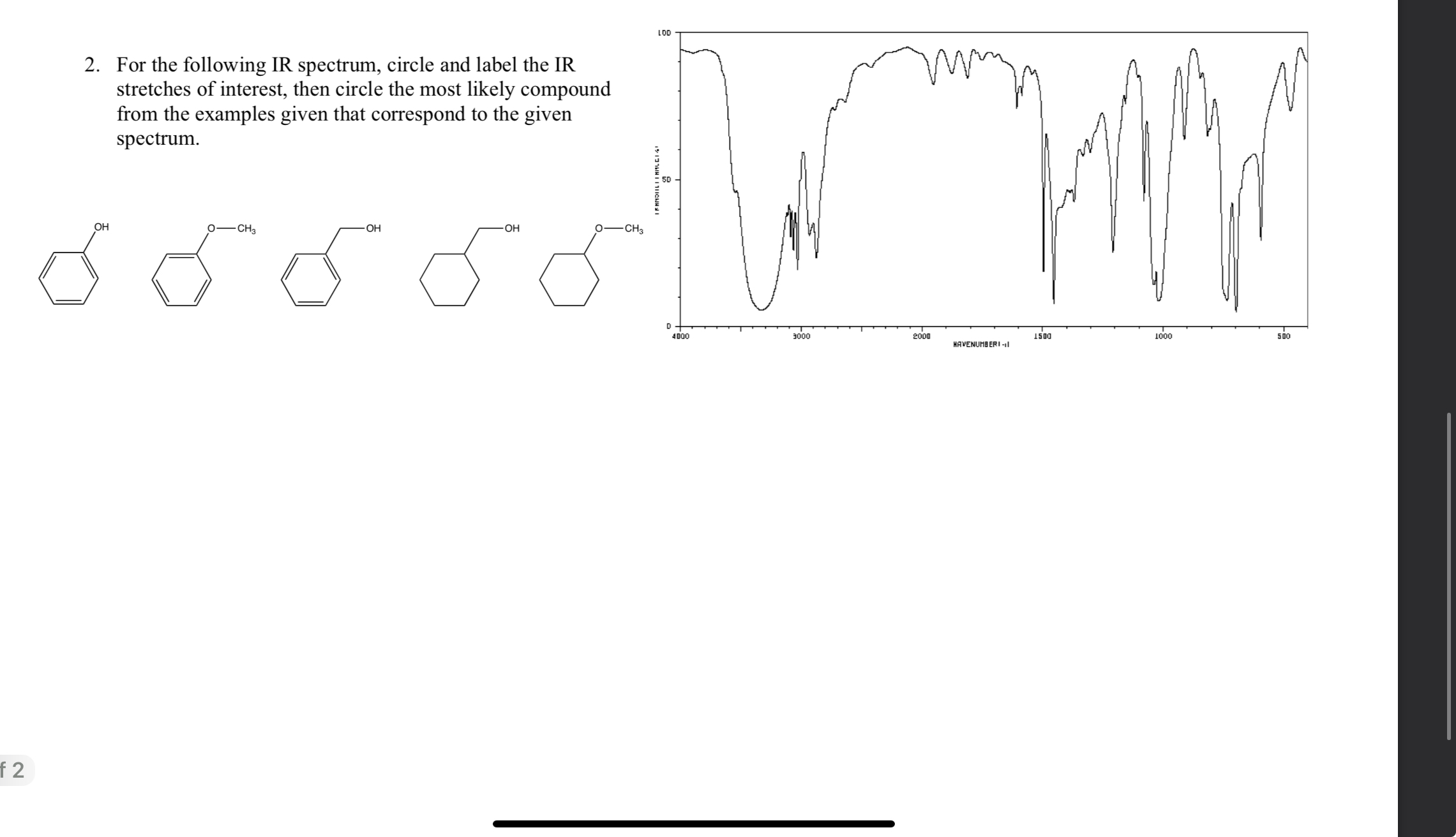 Solved For the following IR spectrum, circle and label the