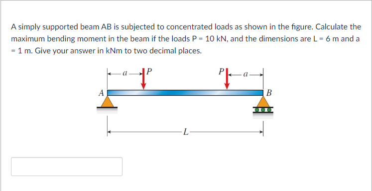 Solved A simply supported beam AB is subjected to | Chegg.com