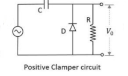 - Input signal = (Magnitude 5 Vp-p) (frequency 4 | Chegg.com