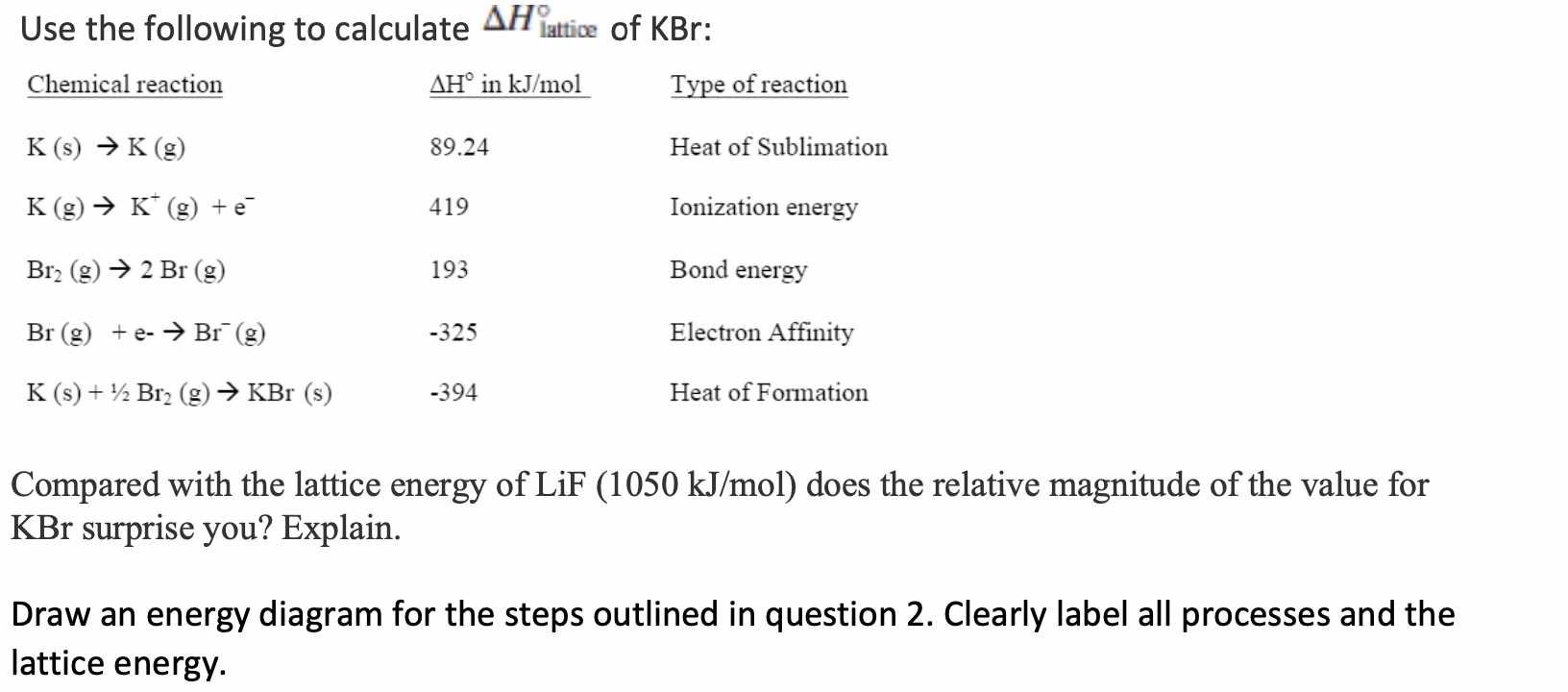 Solved Use the following to calculate AHattive of KBr: Type | Chegg.com