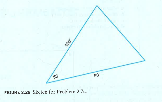 FIGURE 2.29 Sketch for Problem 2.7c. | Chegg.com