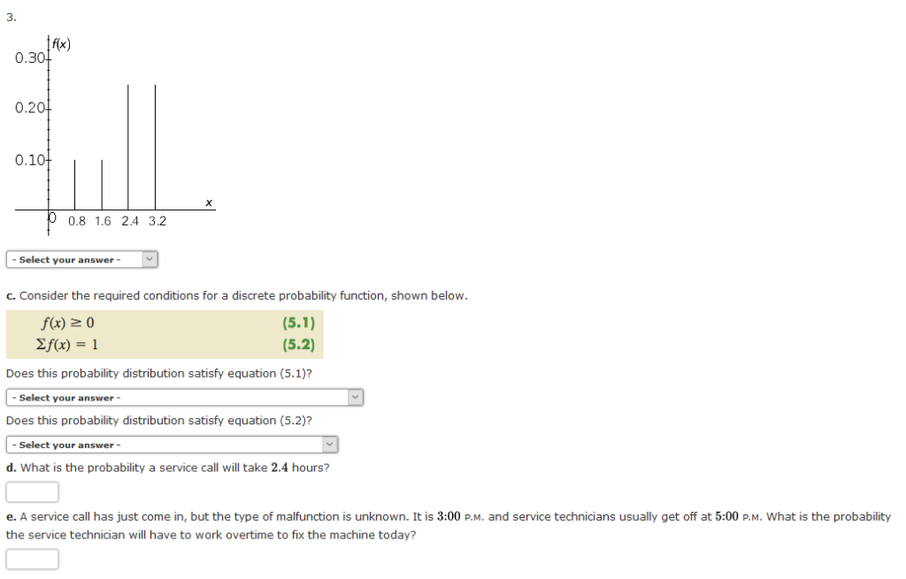 signs-and-types-of-malfunctions-of-generator-by-chirag-patel-issuu