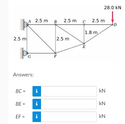 Solved Calculate The Forces In Members BC, BE, And EF. Solve | Chegg.com