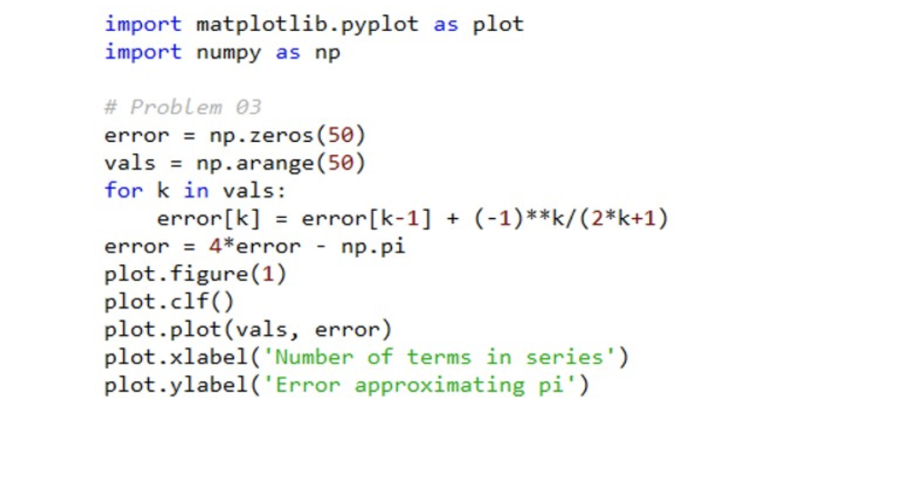 Solved I have loaded my problem, its solution and my python | Chegg.com