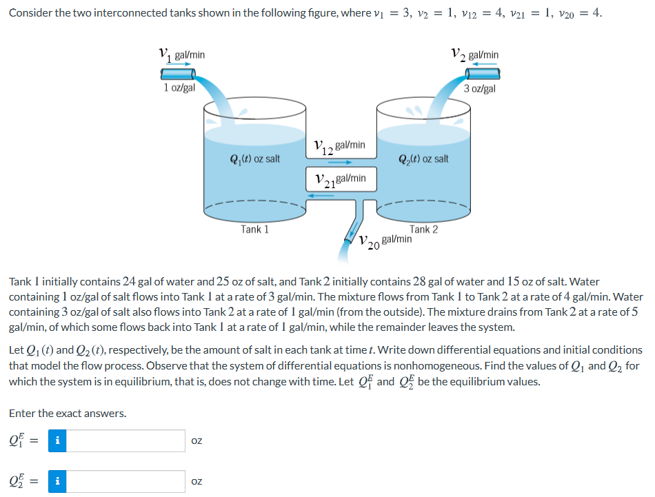 Solved Consider the two interconnected tanks shown in the