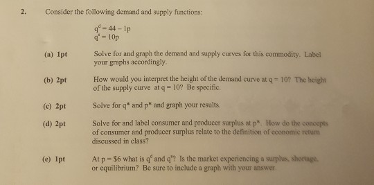 Solved 2. Consider the following demand and supply functions | Chegg.com