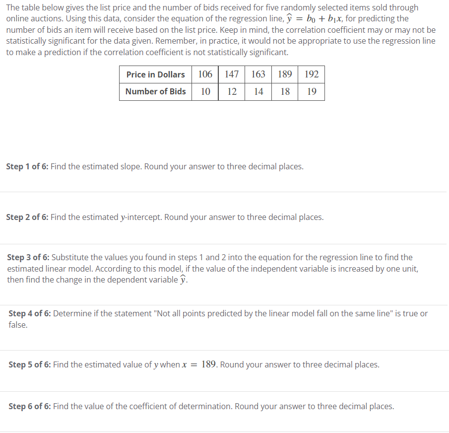 Solved The Table Below Gives The List Price And The Number | Chegg.com