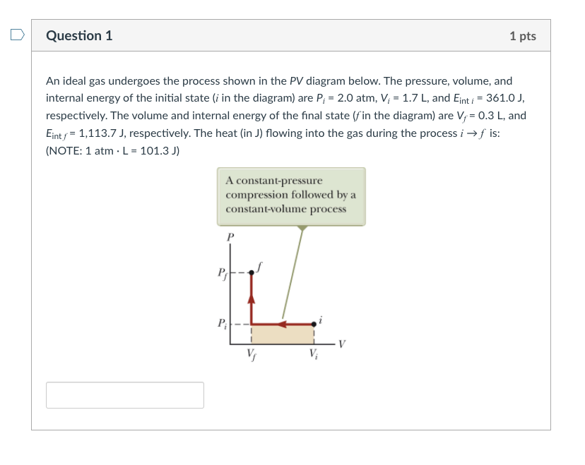 Solved Question 1 1 pts An ideal gas undergoes the process | Chegg.com
