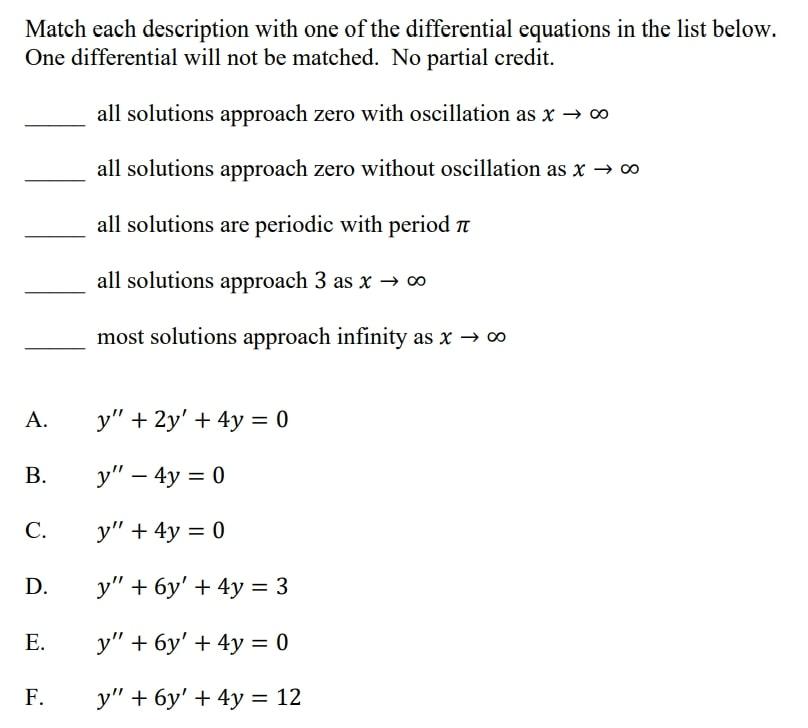 Solved Match each description with one of the differential | Chegg.com