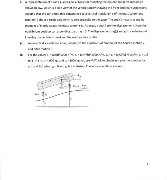 Solved A representation of a car's suspension suitable for