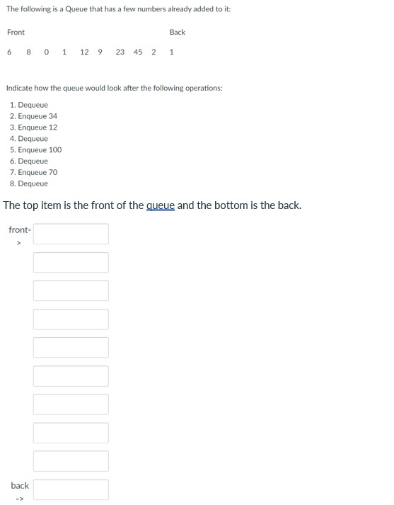 Solved The following is a Queue that has a few numbers | Chegg.com