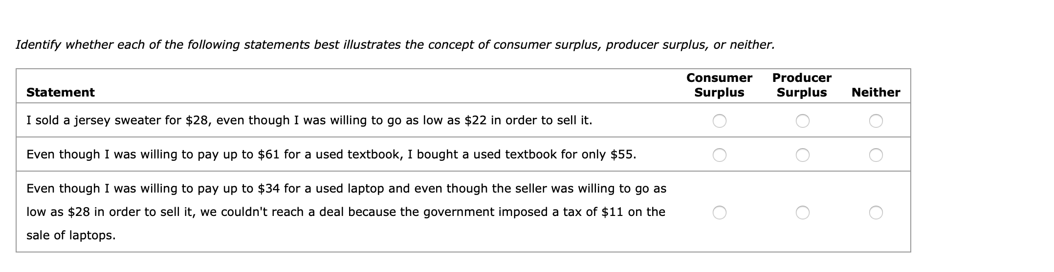 Solved Identify whether each of the following statements | Chegg.com