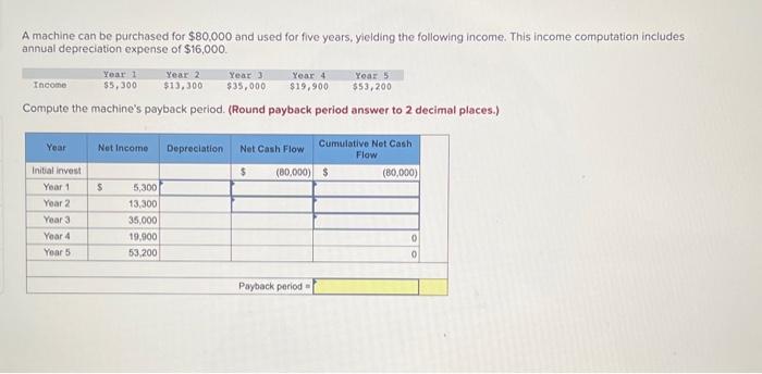 Solved A machine can be purchased for $80,000 ﻿and used for | Chegg.com