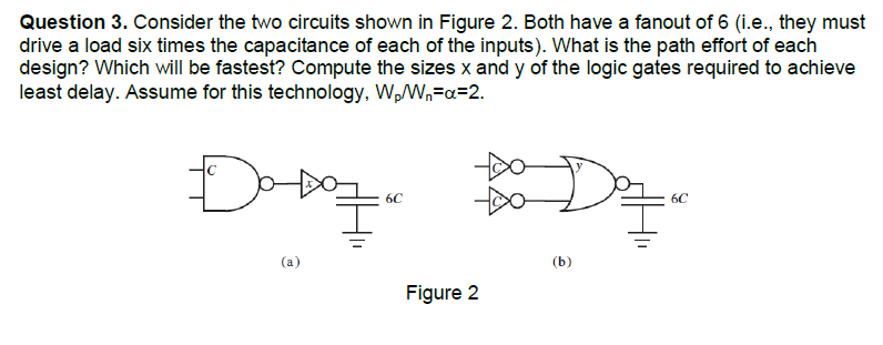 Solved Question 3. Consider the two circuits shown in Figure | Chegg.com