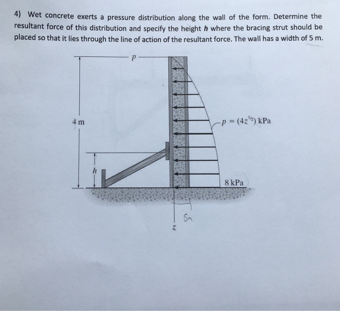 Solved Wet concrete exerts a pressure distribution along the | Chegg.com