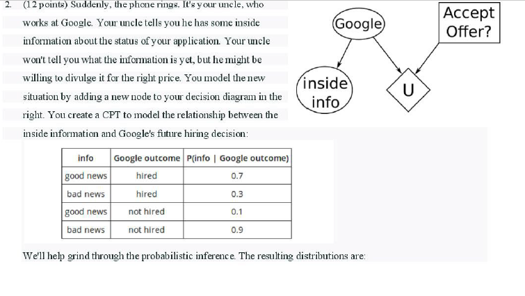 Google) Accept Offer? 2. (12 points) Suddenly, the | Chegg.com