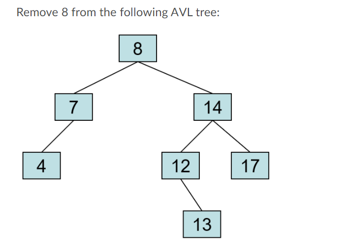 Solved Remove 8 from the following AVL tree: 8 7 14 4 12 17 | Chegg.com