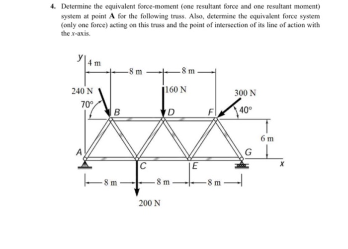 Solved 4. Determine the equivalent force-moment (one | Chegg.com