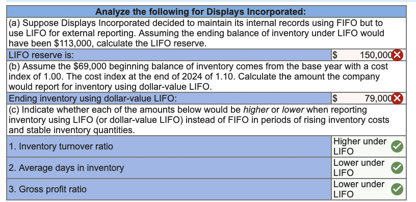 Solved On January 1 2024 Displays Incorporated Had The Chegg Com   PhpVff5jK