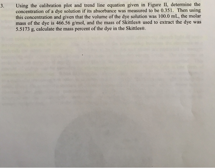 Solved 3. Using the calibration plot and trend line equation