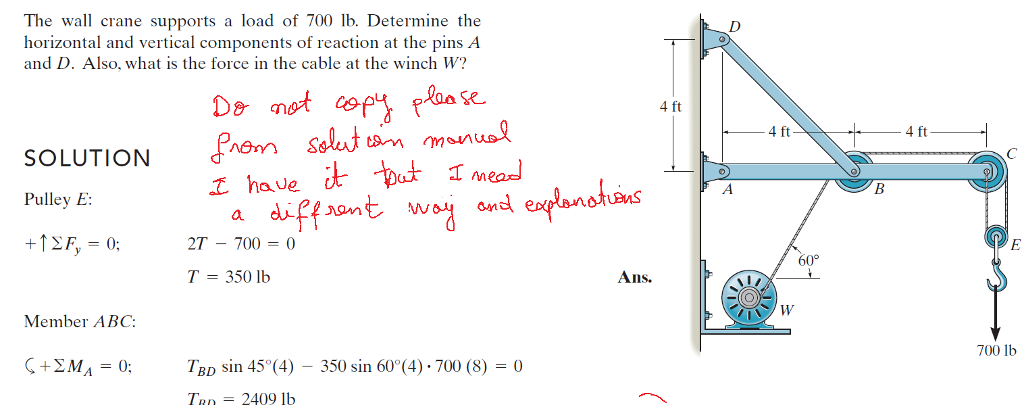 solved-the-wall-crane-supports-a-load-of-700-lb-determine-chegg