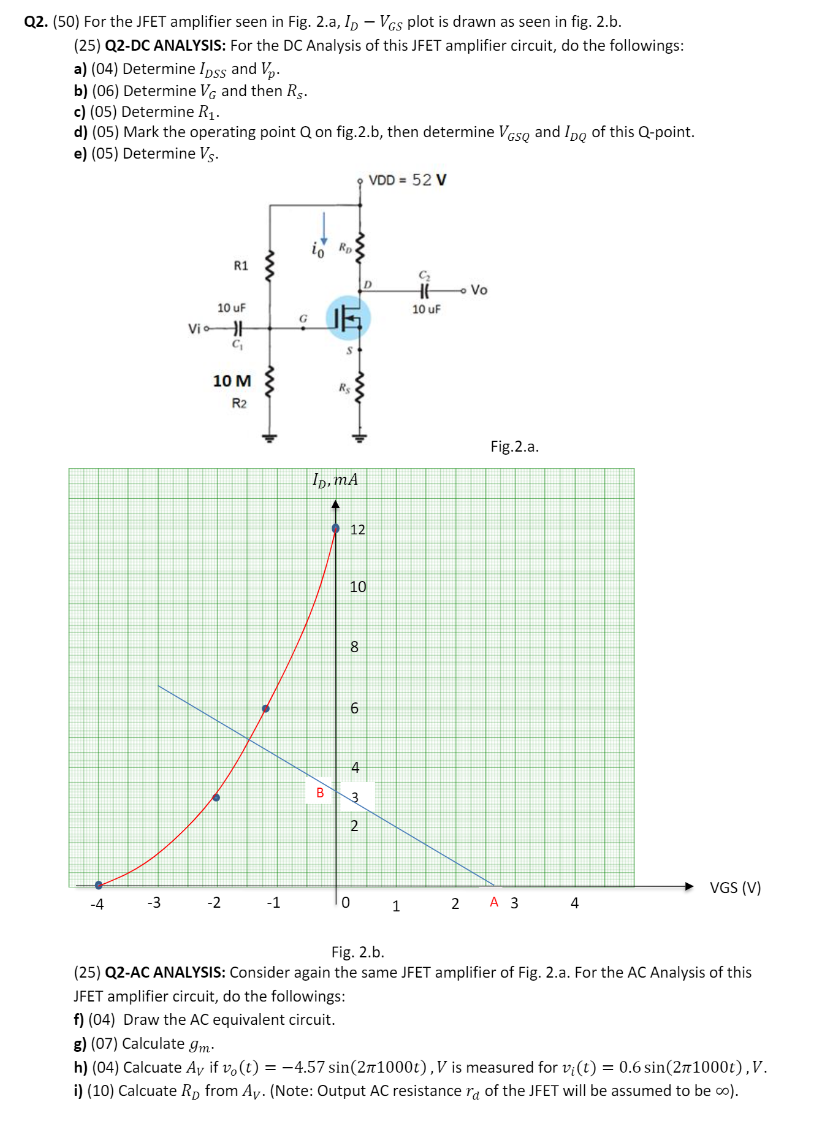 Solved Q2. (50) For the JFET amplifier seen in Fig. 2.a, Ip | Chegg.com