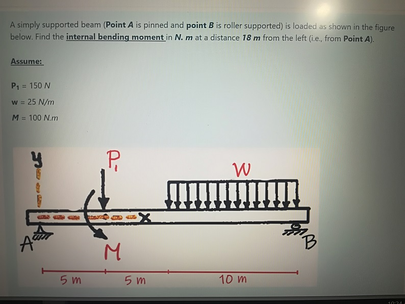 Solved A simply supported beam (Point A is pinned and point | Chegg.com