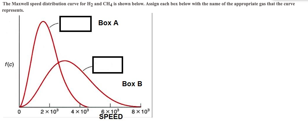 Maintain speed for drawing curves · Issue #109 · HALRobotics/Beta