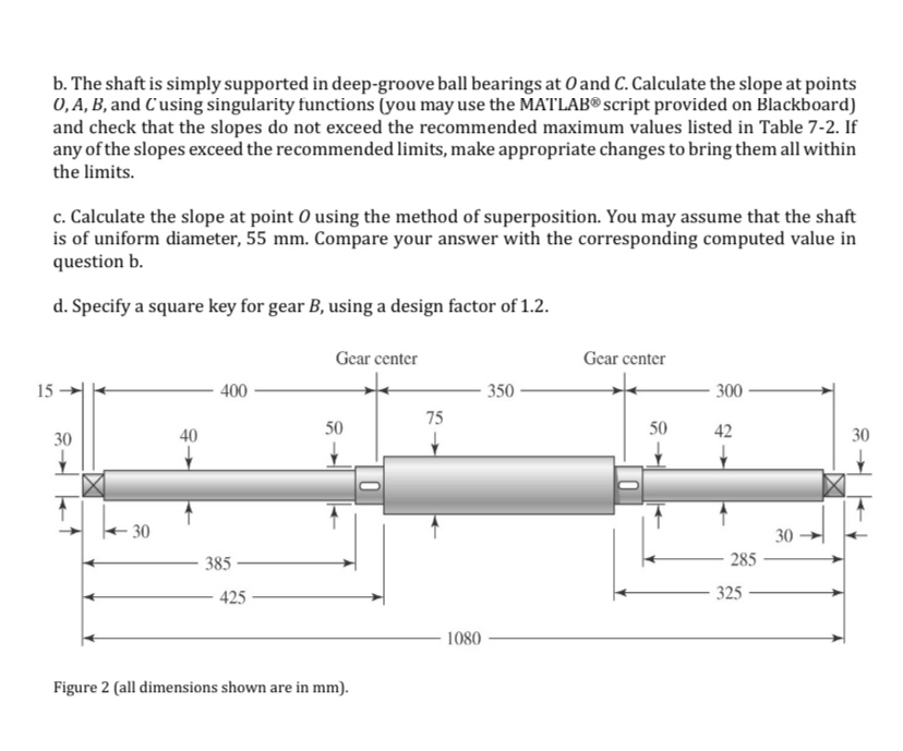 B. The Shaft Is Simply Supported In Deep-groove Ball | Chegg.com