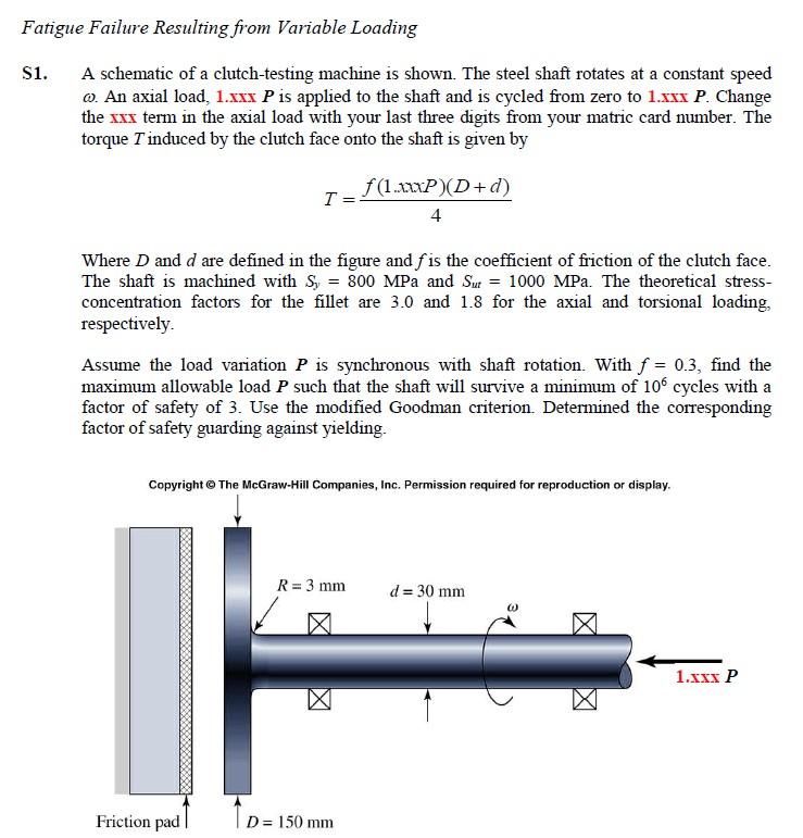 Solved Fatigue Failure Resulting from Variable Loading S1. A | Chegg.com