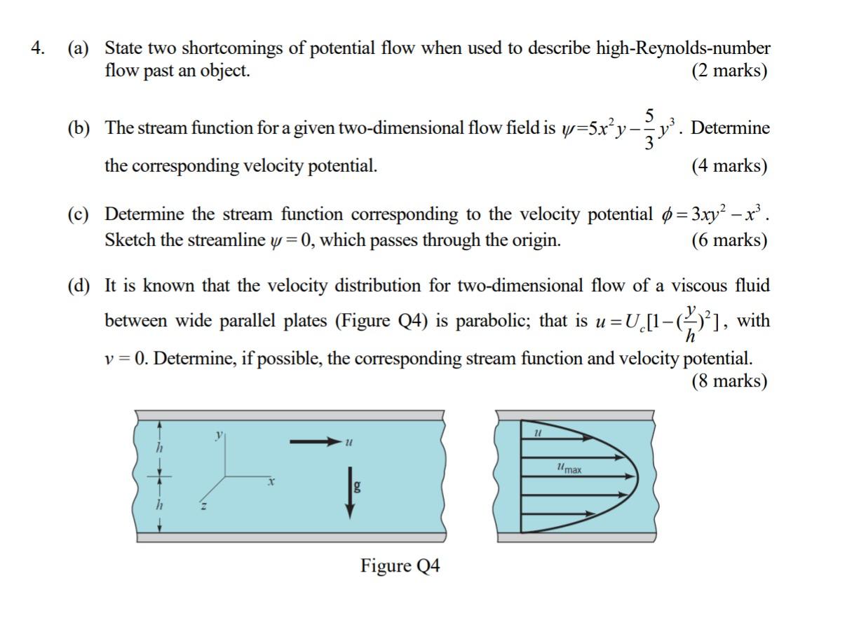 Solved 4. (a) State two shortcomings of potential flow when | Chegg.com