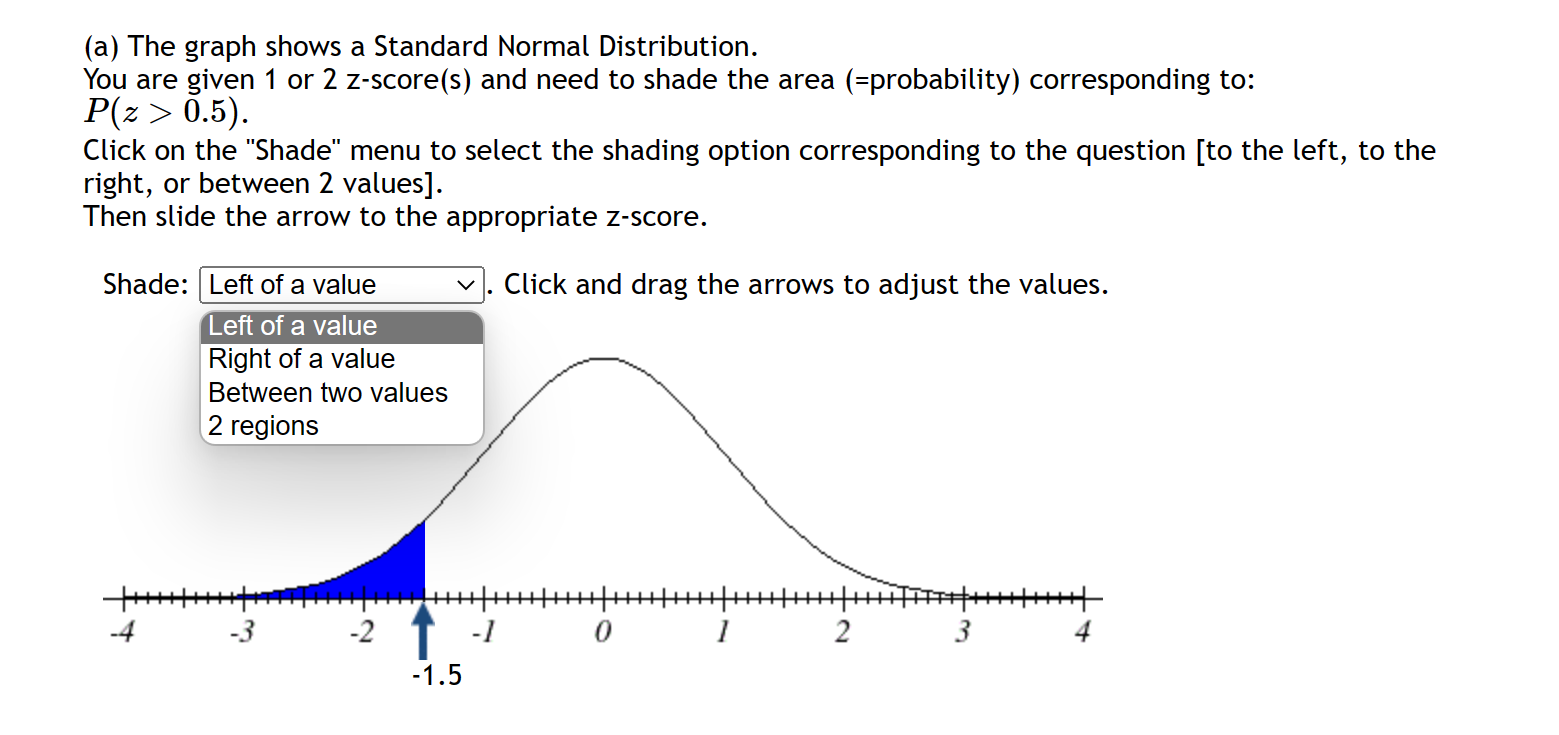 Solved (a) The graph shows a Standard Normal Distribution.