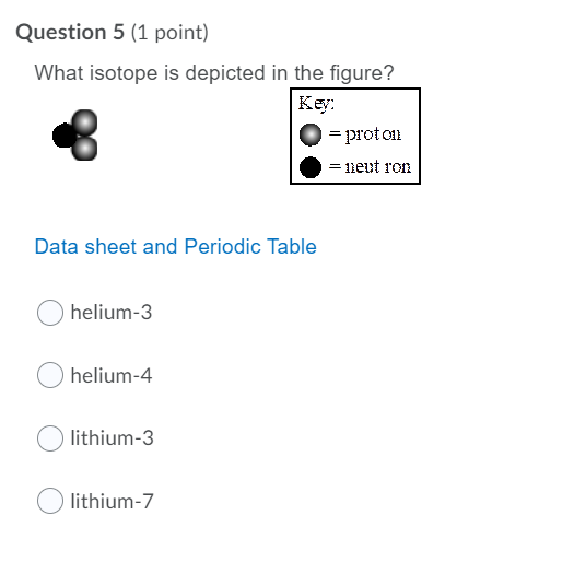 Solved Question 5 (1 Point) What Isotope Is Depicted In The | Chegg.com