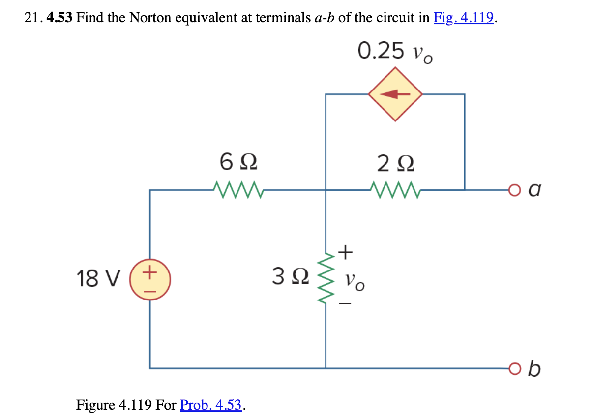 Solved For R_TH add a 1A current source, combine 6 ﻿ohm and