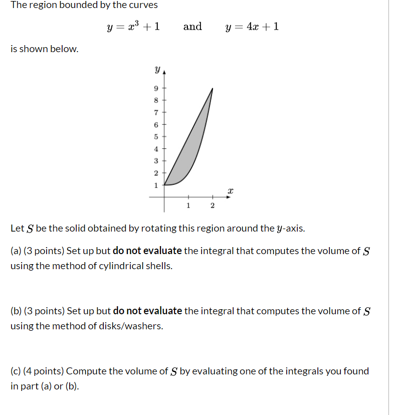 The Region Bounded By The Curves Y 23 1 And Y 4x Chegg Com