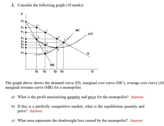 Solved 2. Consider the following graph (10 marks) | Chegg.com