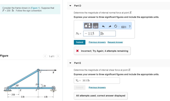 Part D Consider the frame shown in (Figure 1). | Chegg.com