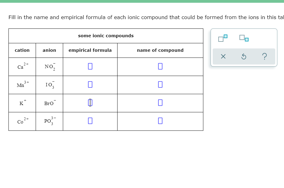 Solved Fill in the name and empirical formula of each ionic | Chegg.com