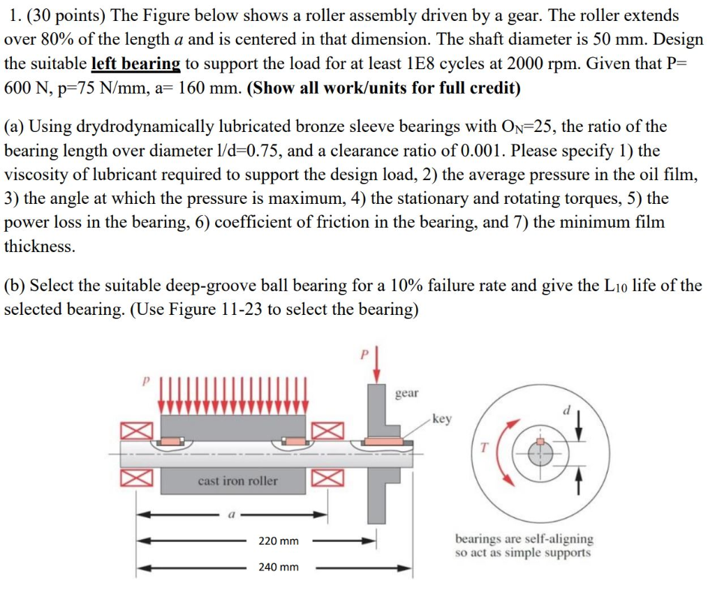 1. (30 points) The Figure below shows a roller