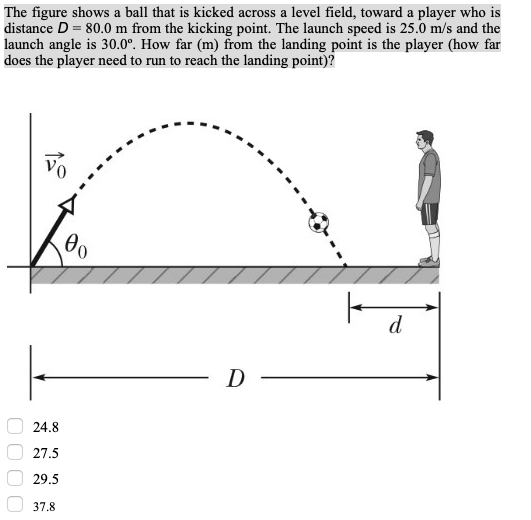 Solved The figure shows a ball that is kicked across a level | Chegg.com