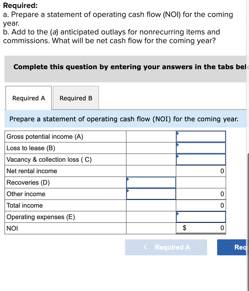 You Have Been Asked To Develop A Pro Forma Statement Chegg