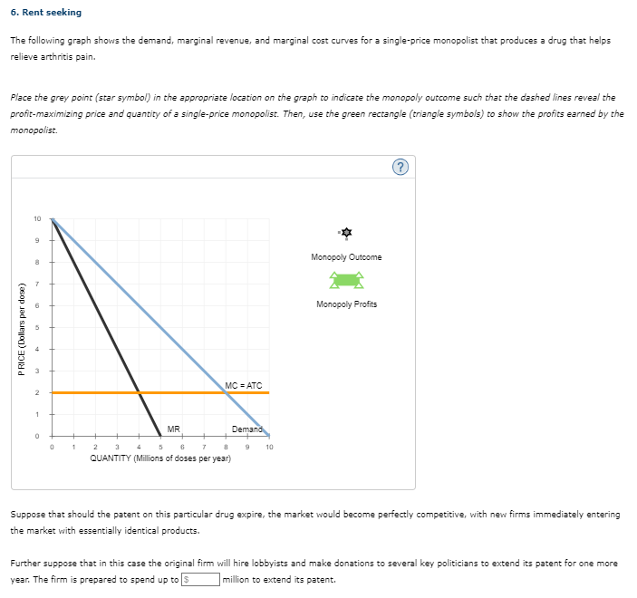 The following graph shows the demand, marginal revenue, and marginal cost curves for a single-price monopolist that produces
