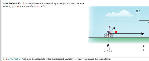 Solved (4\%) Problem 17; A Cyclist Accelerates From Rest | Chegg.com