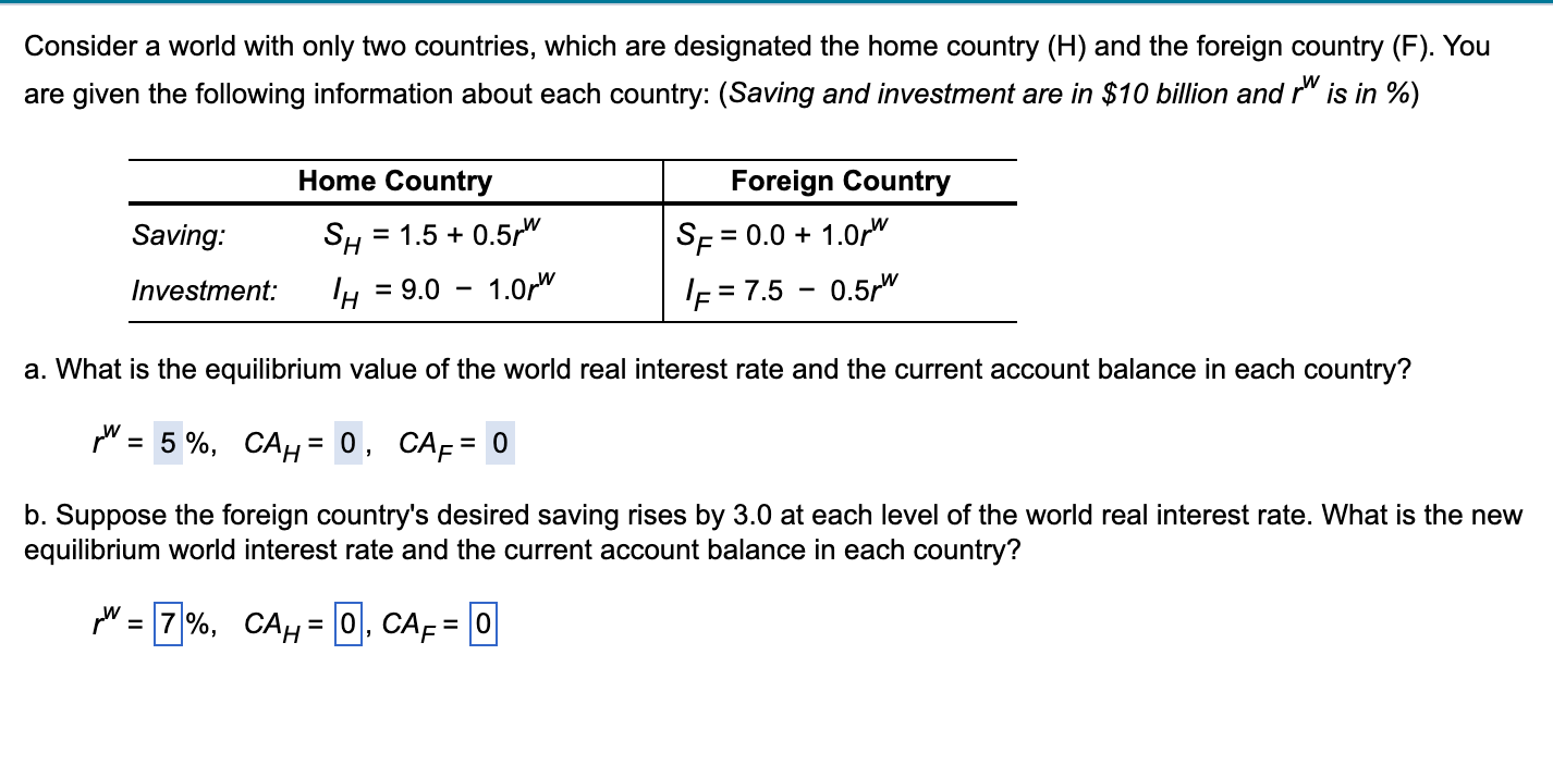 Solved Consider A World With Only Two Countries, Which Are | Chegg.com