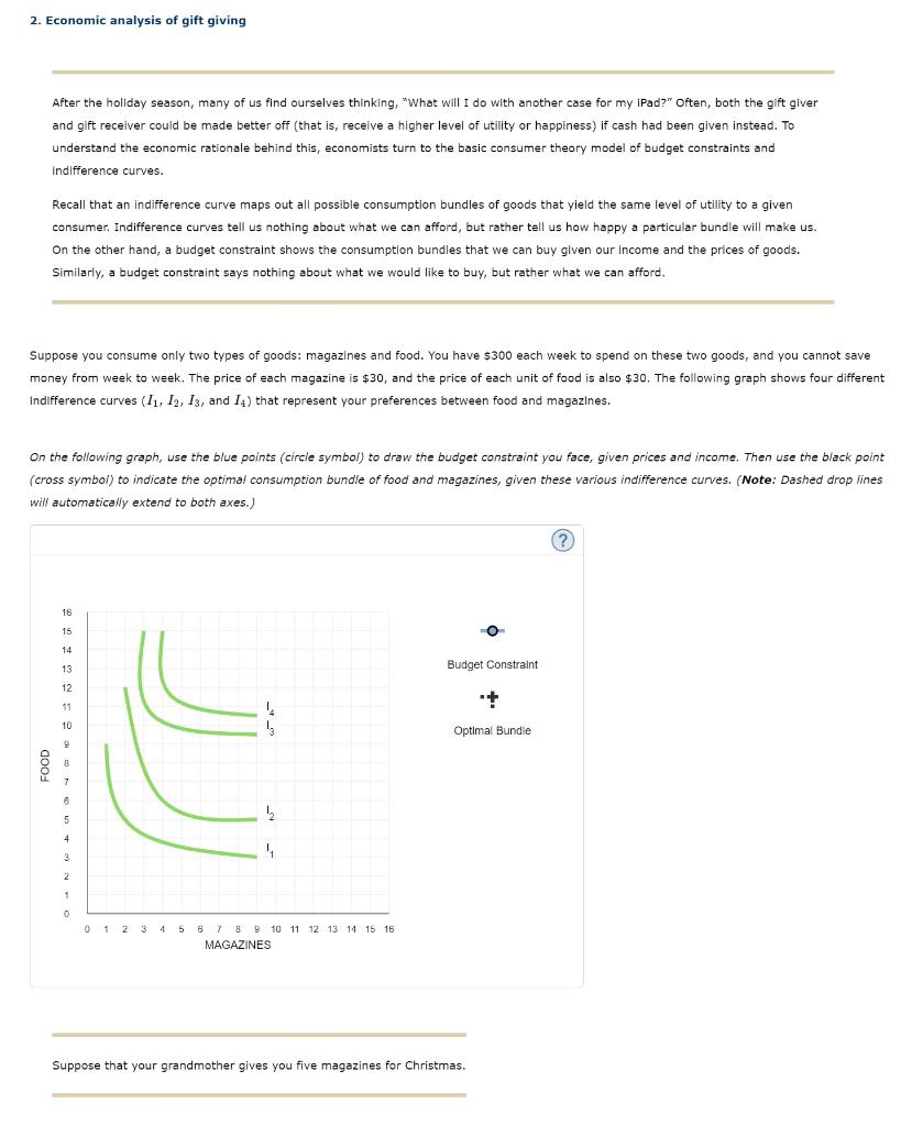 Solved 2 Economic Analysis Of Gift Giving After The Holiday Chegg
