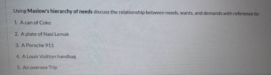 Solved Using Maslow's hierarchy of needs discuss the | Chegg.com
