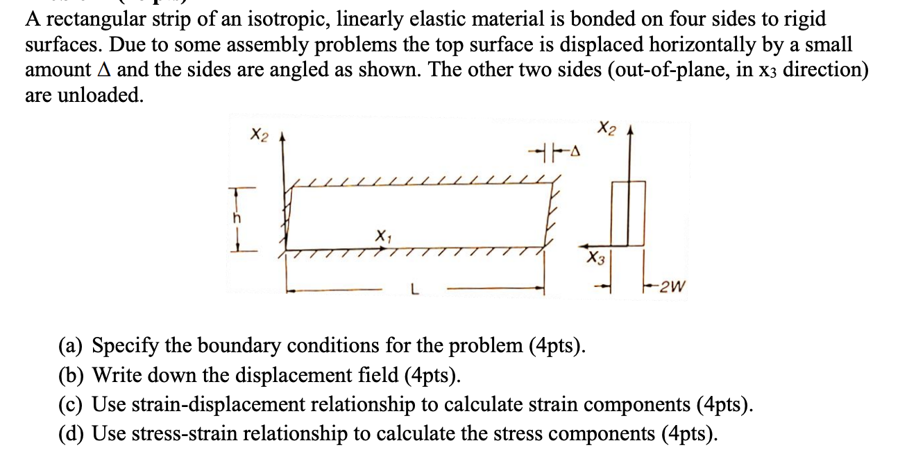 Solved A Rectangular Strip Of An Isotropic, Linearly Elastic | Chegg.com