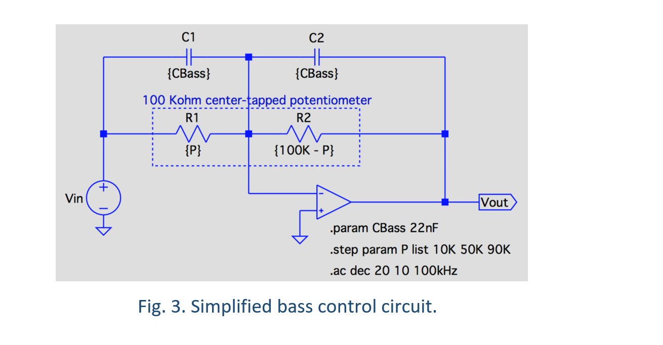 Solved Assuming C1 C2 Cbass 22 000 Pf 22 Nf 0 0 Chegg Com