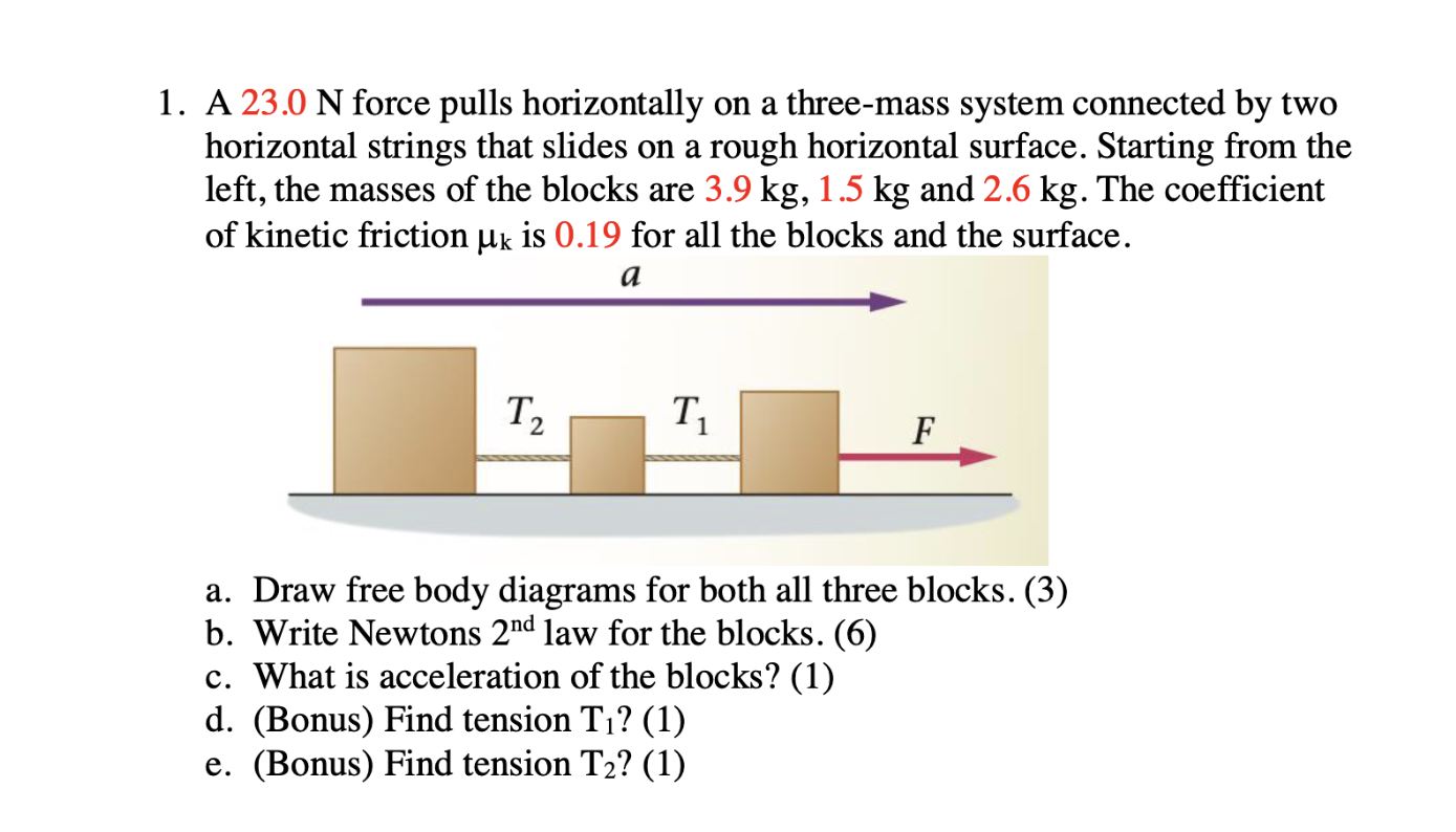 Solved 1. A 23.0 N force pulls horizontally on a three-mass | Chegg.com